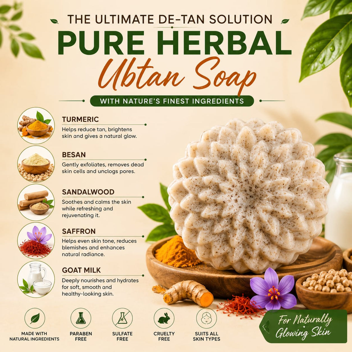 Pure Herbal Ubtan Soap – (100 gm Soap)