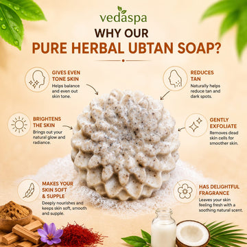 Pure Herbal Ubtan Soap – (100 gm Soap)